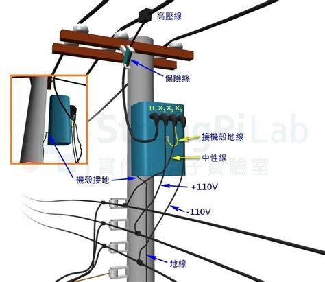 電線桿構造|電線桿